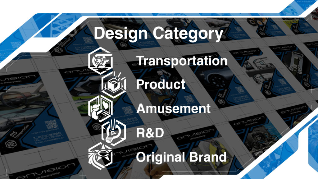Design Category
Ttansportation / Product / Amusement / Reseach & Development / Original Brand