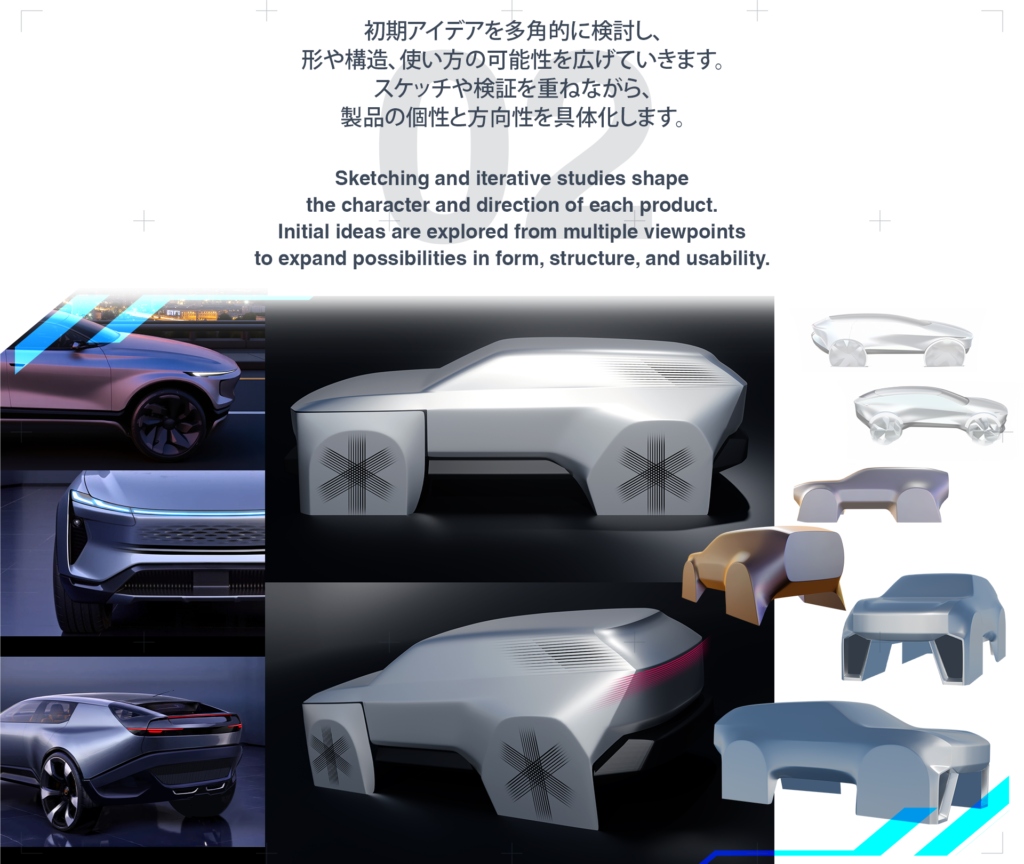 初期アイデアの展開と造形検討のプロセスを紹介するグラフィック