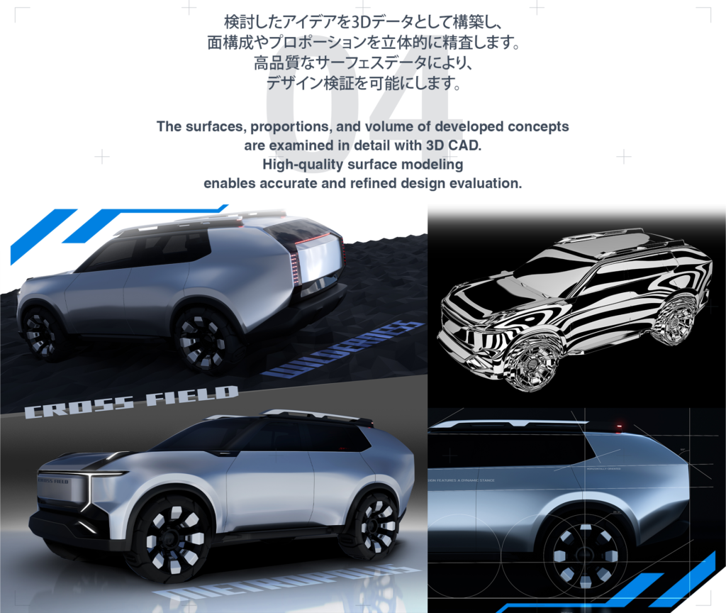 3Dモデリングとサーフェス検証の工程を紹介するグラフィック