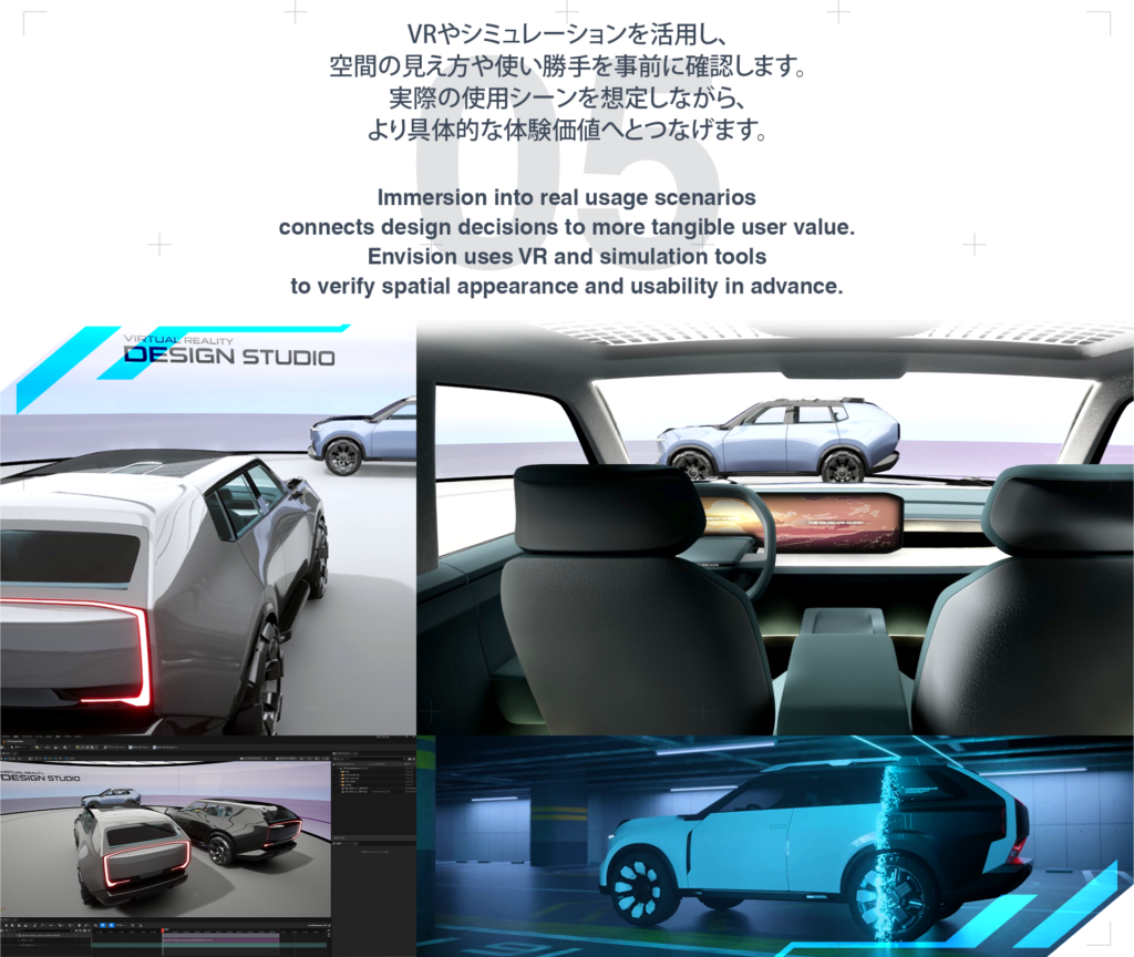 VR・シミュレーションを用いた空間・使用性検証を紹介するグラフィック