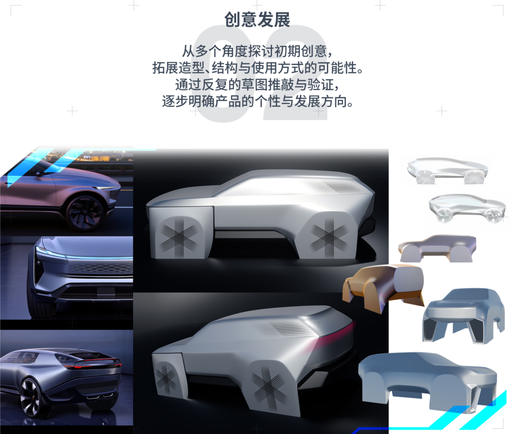 Idea Development
介绍创意发展与造型探索过程的设计图形