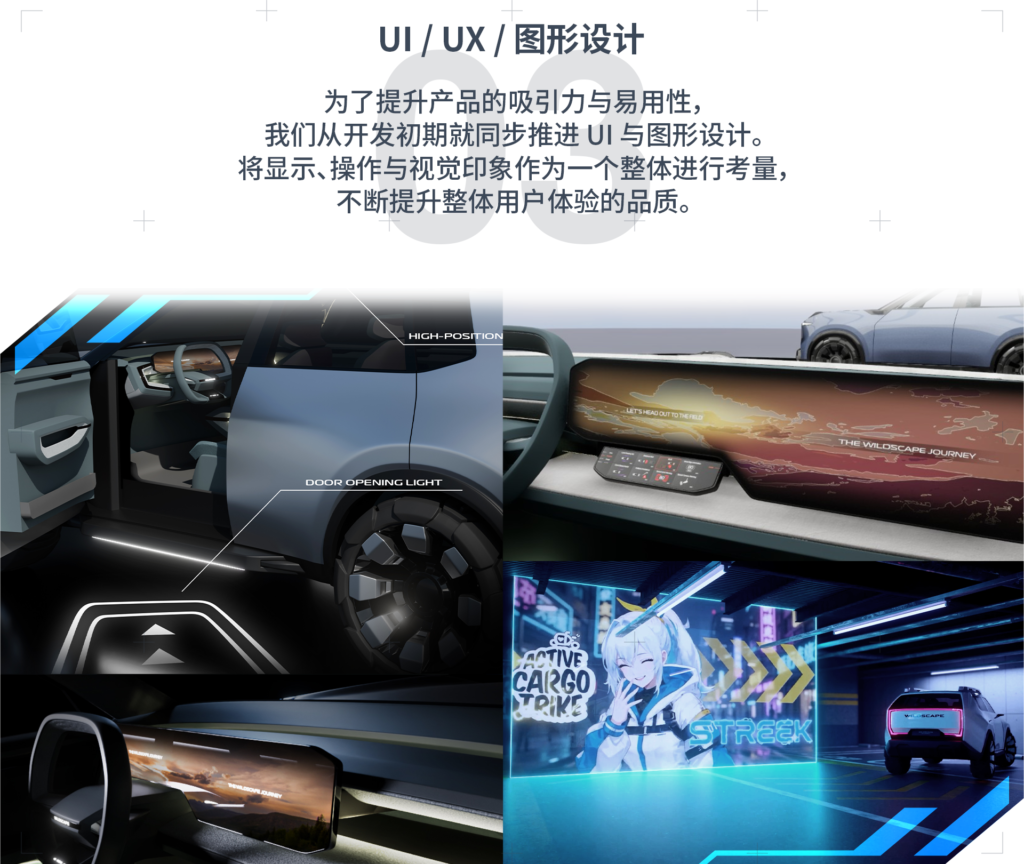 UI / UX / Graphic Design
介绍 UI、UX 与图形设计工作的设计图形