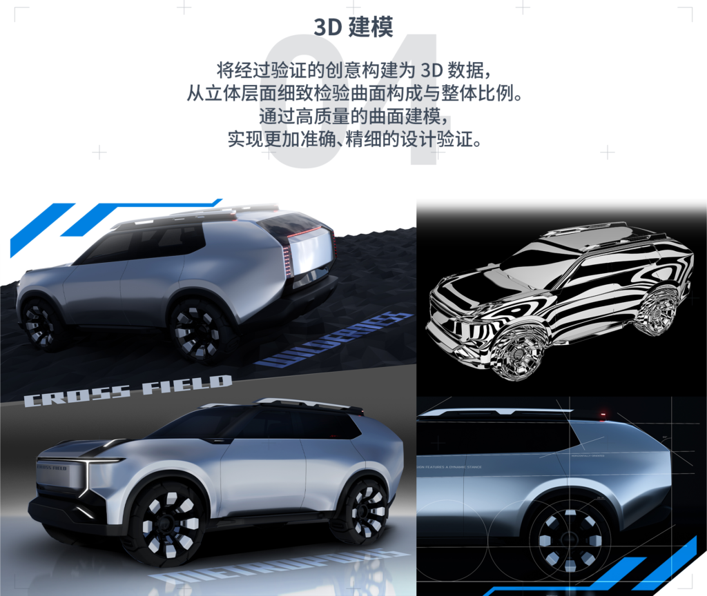 3D Modeling
介绍 3D 建模与曲面设计验证过程的设计图形