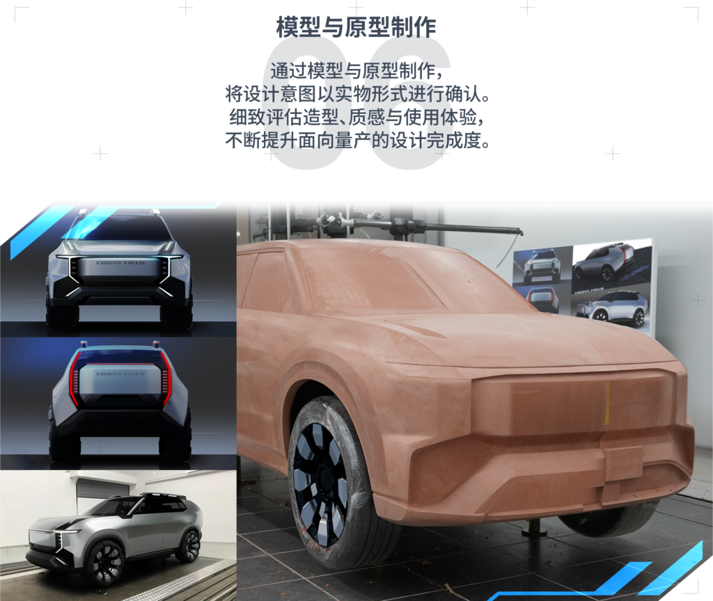 Mockups and Prototypes
介绍通过模型与原型进行设计验证的图形